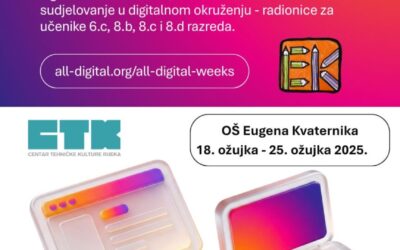 Uključili smo se u All Digital Weeks 2026