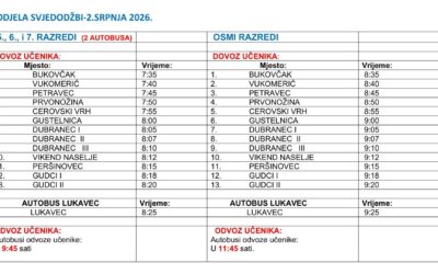 RASPORED DOVOZA I ODVOZA UČENIKA PUTNIKA 2. SRPNJA